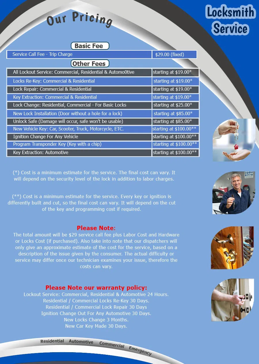 Windsor Hills TX Locksmith Store, Austin, TX 512-647-2362